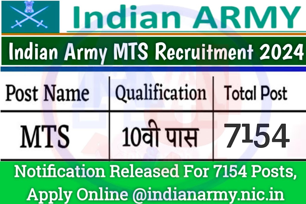 Indian Army MTS Recruitment 2024 Notification Released For 7154 Posts