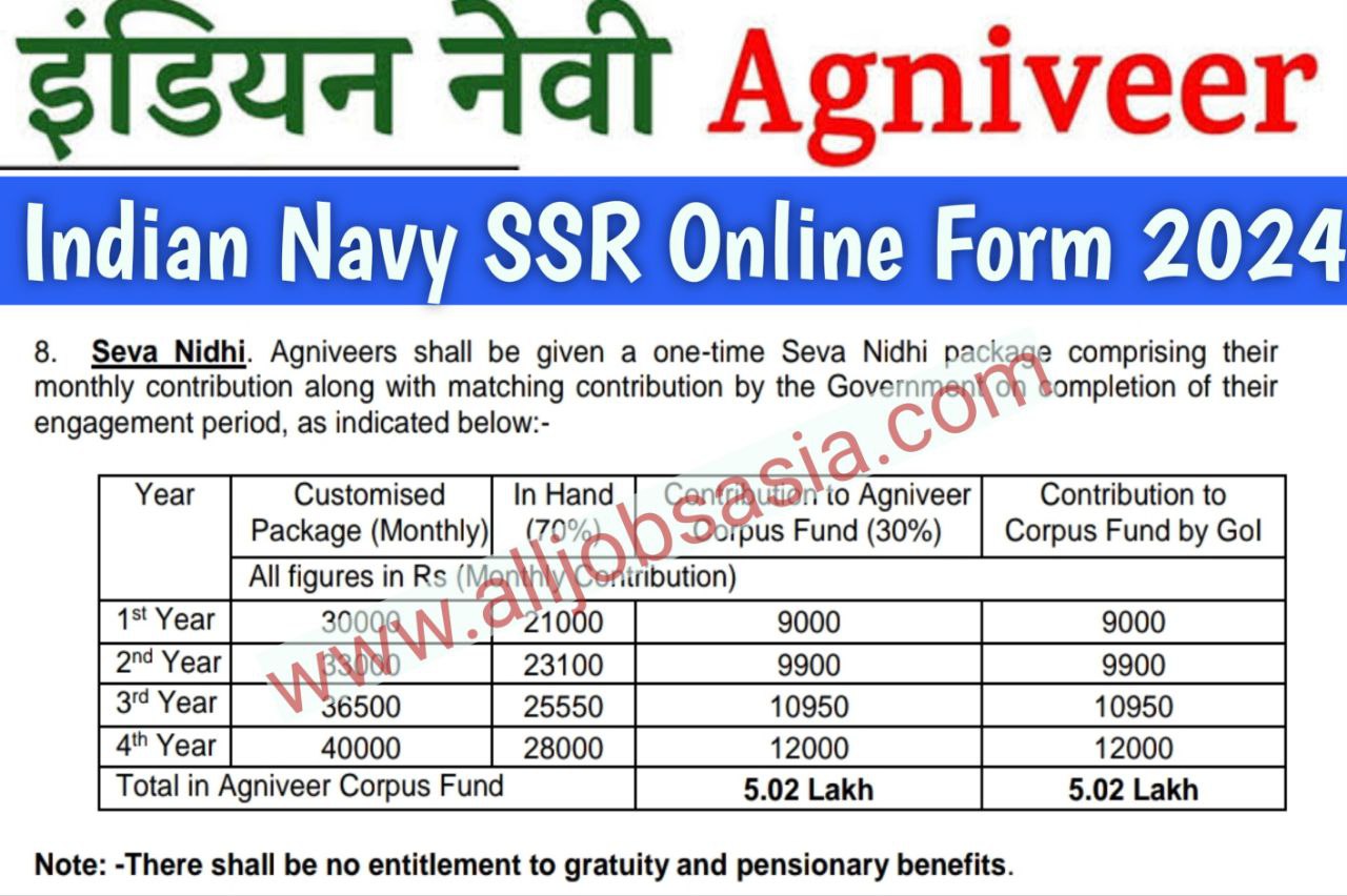 Indian Navy SSR Online Form 2024